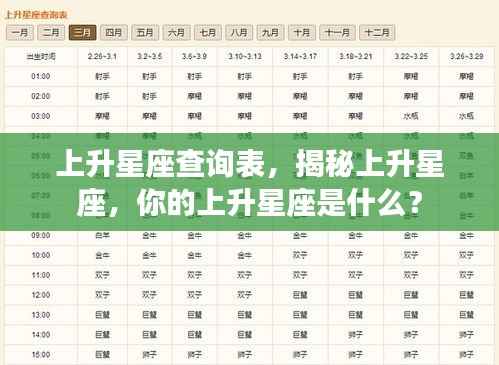揭秘上升星座,你的上升星座查询表全解析!