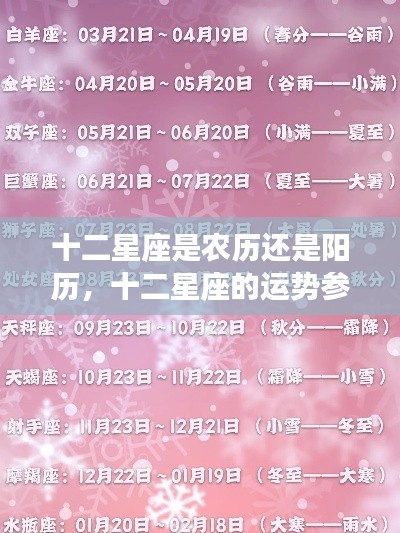 十二星座运势参照依据，农历还是阳历？