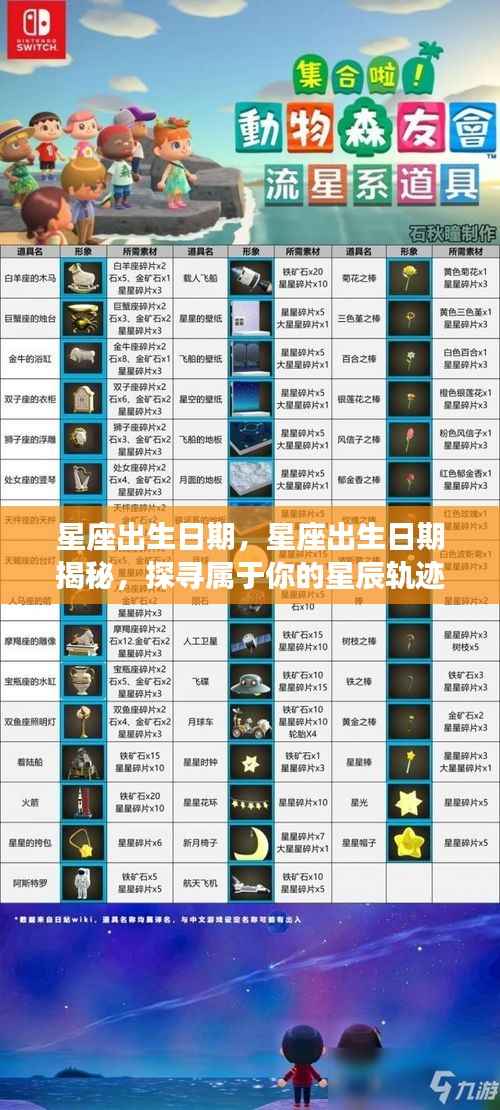 揭秘星座出生日期,探寻属于你的星空轨迹