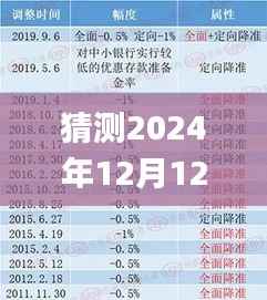 猜测2024年12月12日新澳精选资料免费提供,专家观点说明_专属版9.681