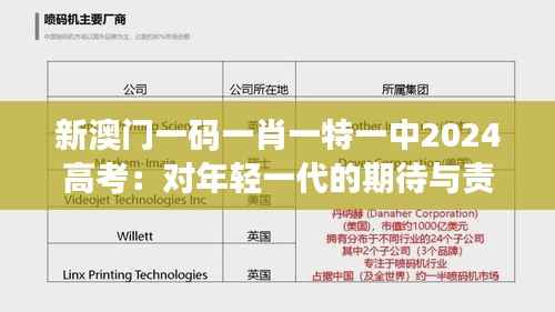 新澳门一码一肖一特一中2024高考:对年轻一代的期待与责任