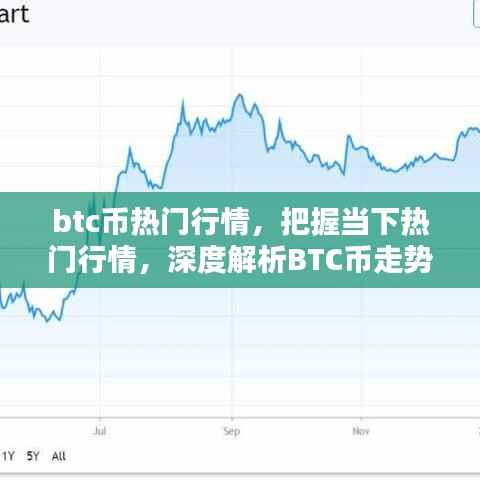 深度解析,把握当下BTC币热门行情走势