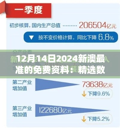 12月14日2024新澳最准的免费资料:精选数据,打造您的投资优势