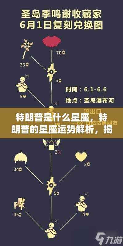 坎井之蛙 第4页