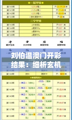 令行禁止 第4页