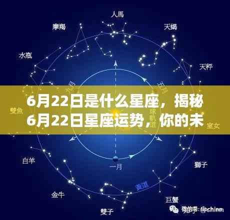 揭秘6月22日星座运势,未来命运走向如何?