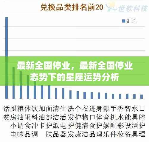 全国停业态势下的星座运势解析