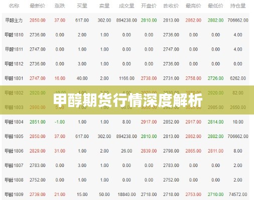 无影无踪 第3页