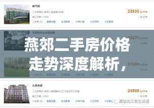 燕郊二手房价格走势深度解析,最新动态与预测!