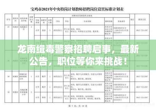 龙南缉毒警察招聘启事,最新公告,职位等你来挑战!