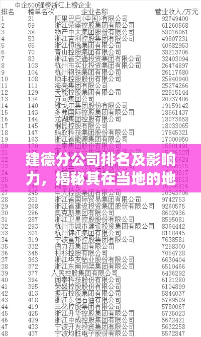 虎视眈眈 第3页