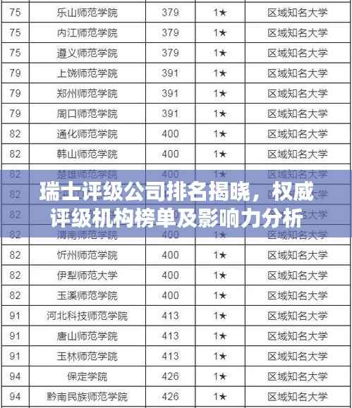 百不获一 第3页