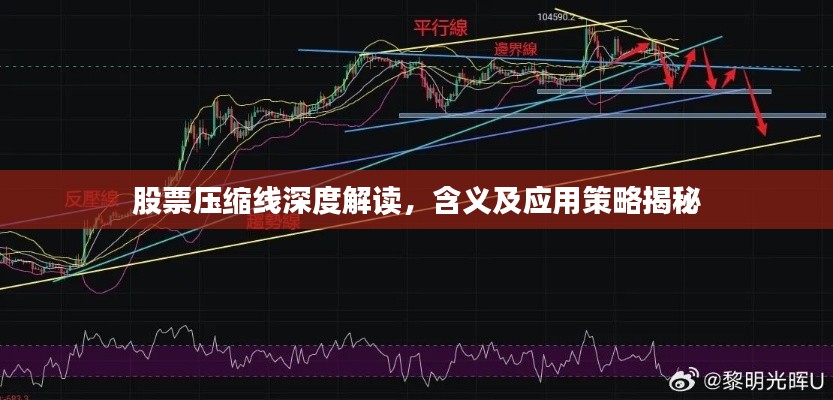 股票压缩线深度解读,含义及应用策略揭秘