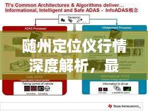随州定位仪行情深度解析,最新动态与市场走势