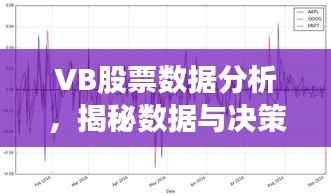 VB股票数据分析,揭秘数据与决策的关键桥梁!