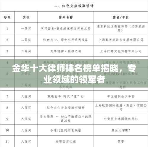 金华十大律师排名榜单揭晓,专业领域的领军者