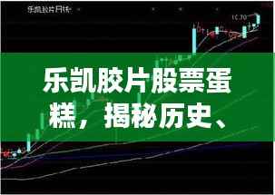 乐凯胶片股票蛋糕,揭秘历史、洞悉现状、展望未来发展前景
