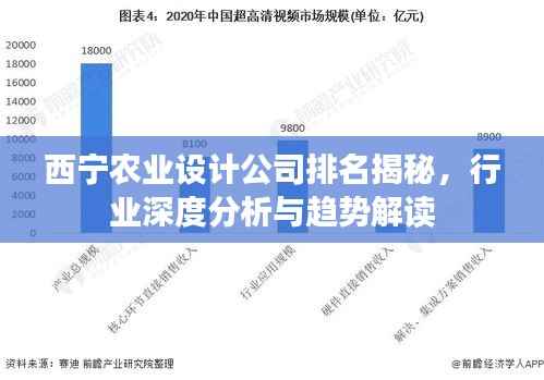 西宁农业设计公司排名揭秘,行业深度分析与趋势解读