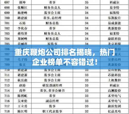 重庆鞭炮公司排名揭晓,热门企业榜单不容错过!