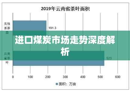 张牙舞爪 第2页